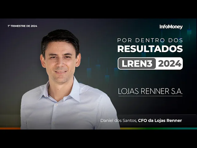 Lojas Renner (LREN3) apostará em preços acessíveis para estabilizar retomada em 2024
