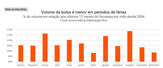 entenda por que tese americana pouco se aplica no Brasil