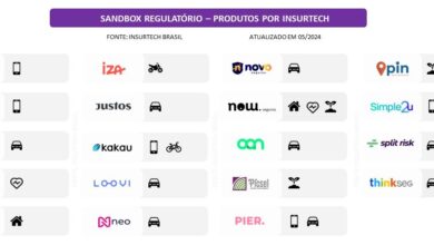 Seguro para motoboys? Insurtechs atendem quem fica de fora do mercado tradicional